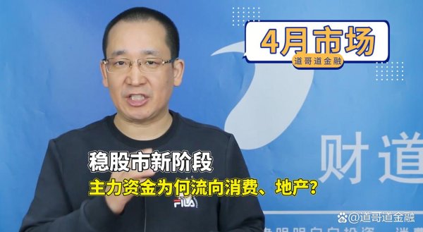 睿迎网 能萎缩，房地产、旅游餐饮领涨，后市怎么走？