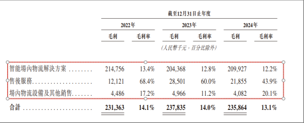 信康优配 分拆上市启幕！中鼎智能“父子档”冲击港股 |IPO直通车