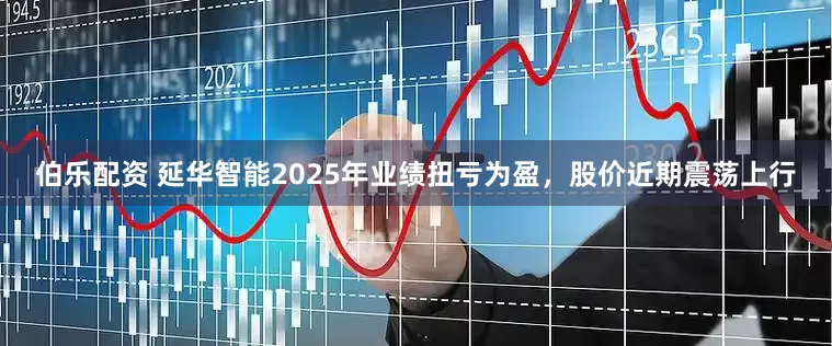 伯乐配资 延华智能2025年业绩扭亏为盈，股价近期震荡上行